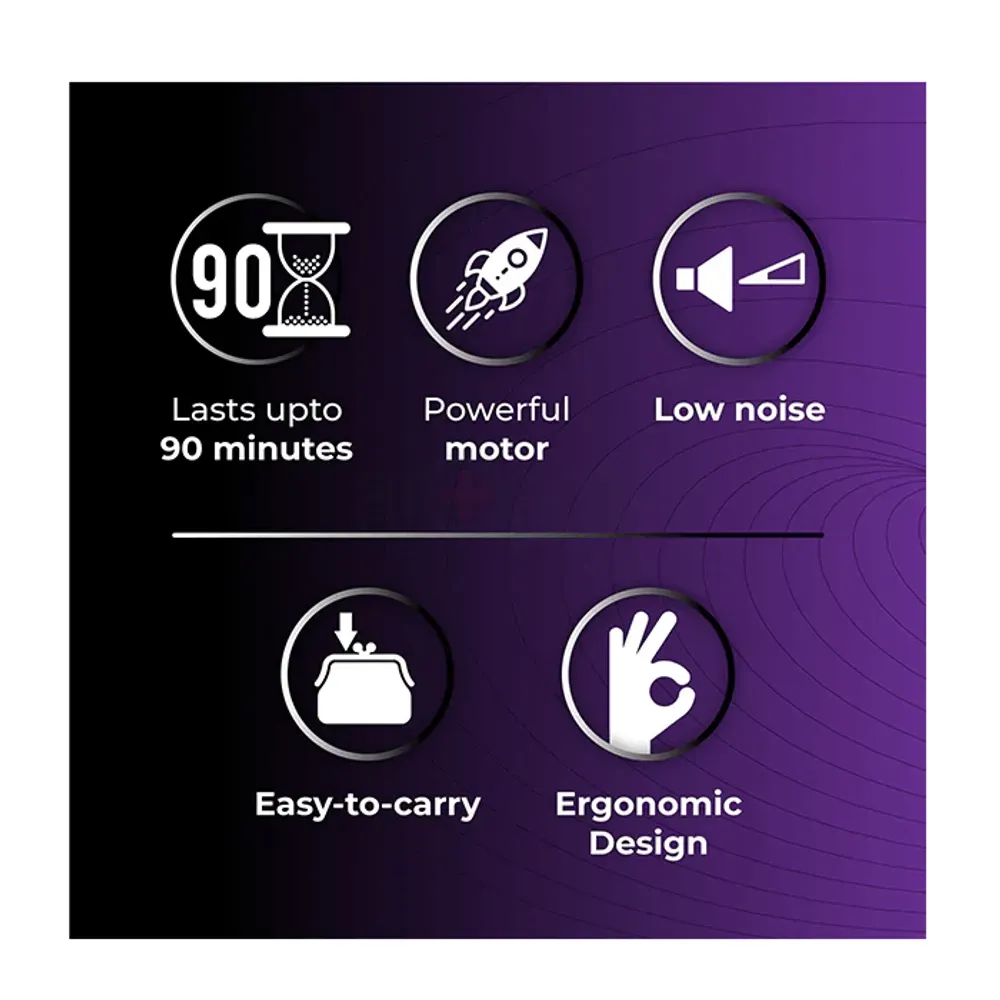Icons and text highlighting 90-minute battery, powerful motor, low noise, portable, ergonomic design.