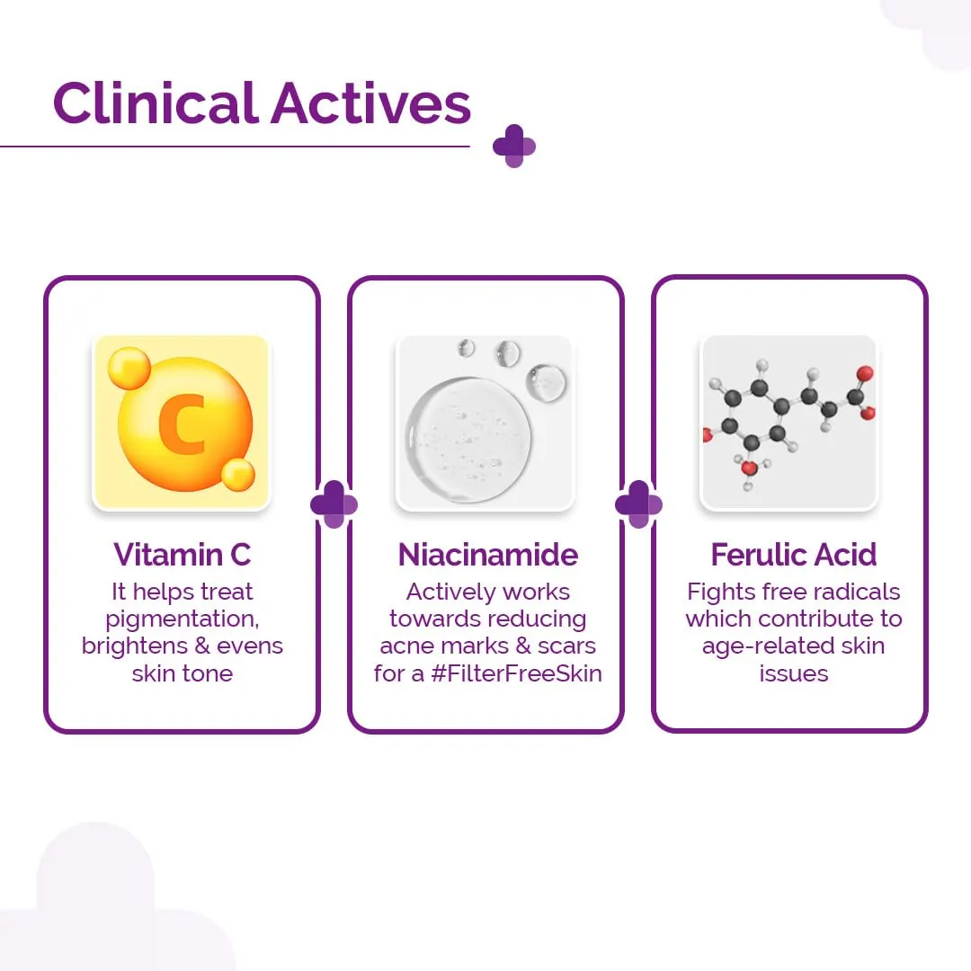 Three boxes showing icons for vitamin C, niacinamide, and ferulic acid with brief descriptions.