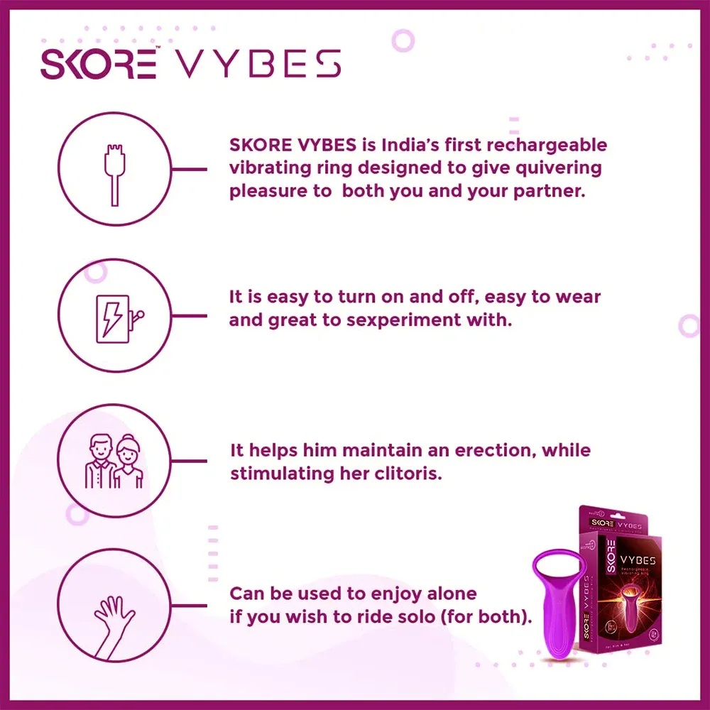 Skore Vybes vibrating ring and packaging with icons and product description on a white background.