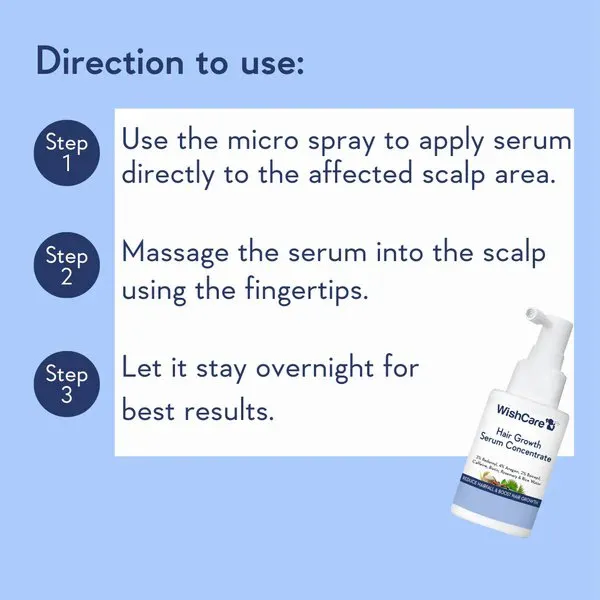 Instructions for applying scalp serum with a small white and blue bottle shown.